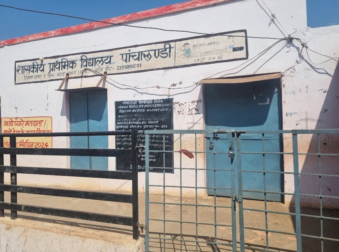 दो स्कूलों मे लटका मिला ताला. शिक्षिकाओं का अजब तर्क कहा – गांव मे मान और मौसर का कार्यक्रम था तो स्कूल बंद करके आ गए घर. अब  कटेगा एक दिन का वेतन और मिलेगा नोटिस